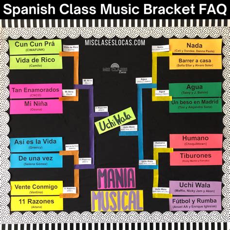 Mania Musical Spanish Music Bracket FAQ - Mis Clases Locas