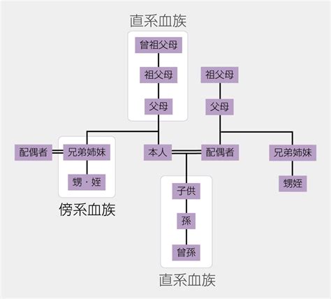 JavaScript Text Size 的图像结果