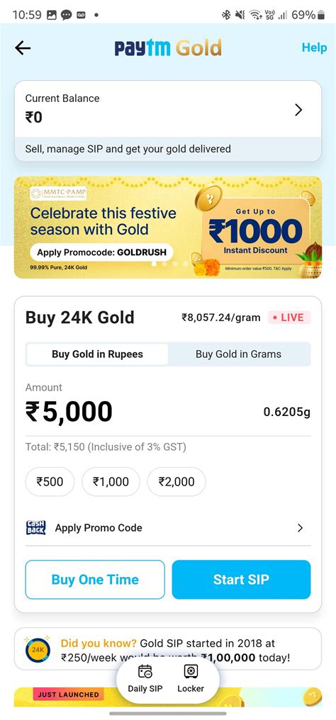 What is digital gold and how to buy it from Google Pay, Paytm or PhonePe? | Technology News ...
