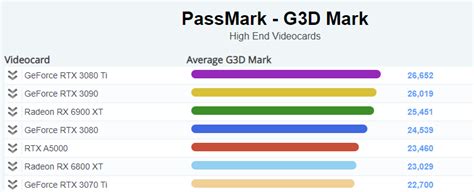 Alienware R13 GPU Riser 的图像结果