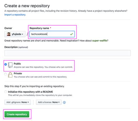 Image result for PIP Repo