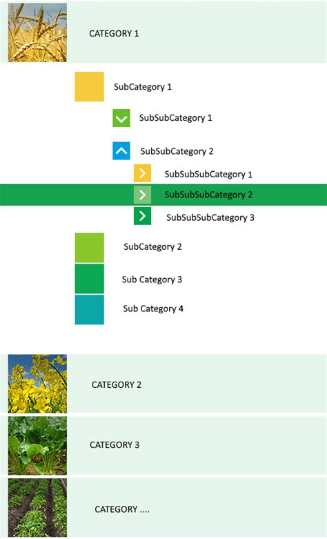 Java Swing Jlist 的图像结果