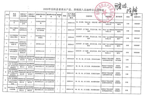 江苏省上市公司经济增加值测算与结果分析_参考网