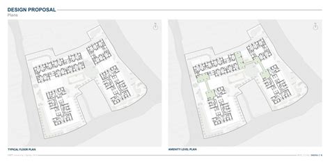 Communal Living | CEPT - Portfolio