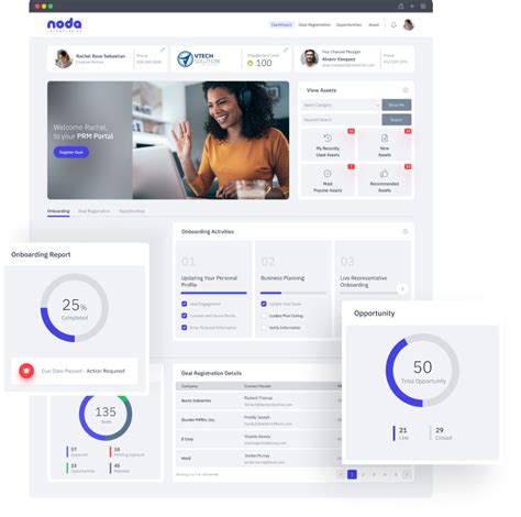Software Channel Program 的图像结果