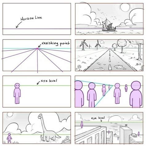 Pin by Marcela com a on Desenho 🖊 | Perspective drawing lessons, Comic ...