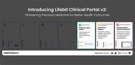 Precision Imaging Patient Portal
