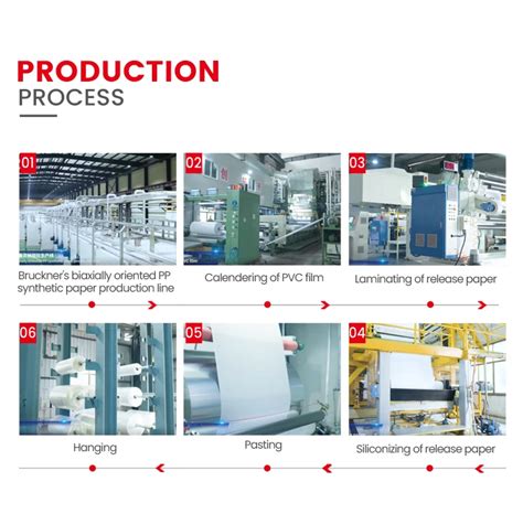 Image result for Vinyl Sticker Process