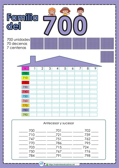 7 ideas de Familia del 700 | actividades para primaria, actividades de ...