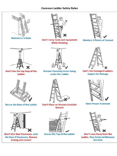 Image result for Basic Ladder Safety Tips