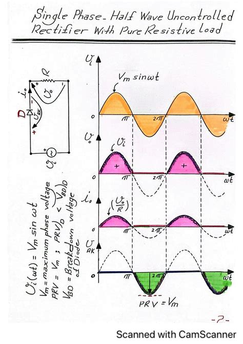 Image result for Single Phase Half-Wave Rectifier