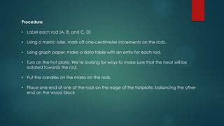 Image result for Conduction Pin Experiment