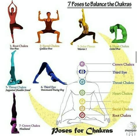 Printable Chakra Yoga Poses - Printable New Year Banners
