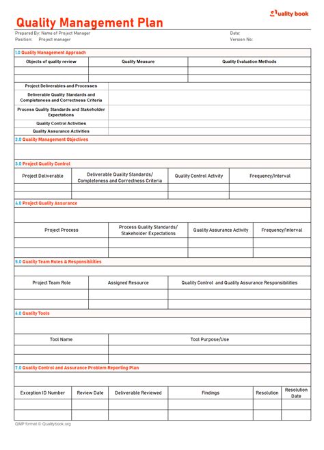 Quality Management Plan Example PDF 的图像结果