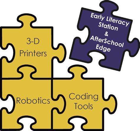 Image result for Awe Learning Computer
