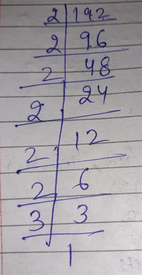 prime factor of 192 - Brainly.in