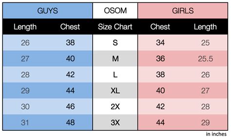 Guardians Of The Galaxy T-Shirts Online in India