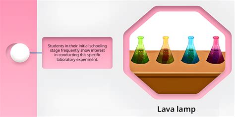 Image result for Class 1 Science Experiments