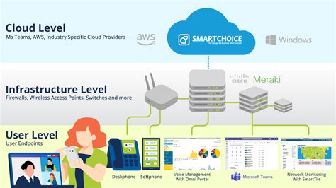 646 Area Code Keychain 的图像结果