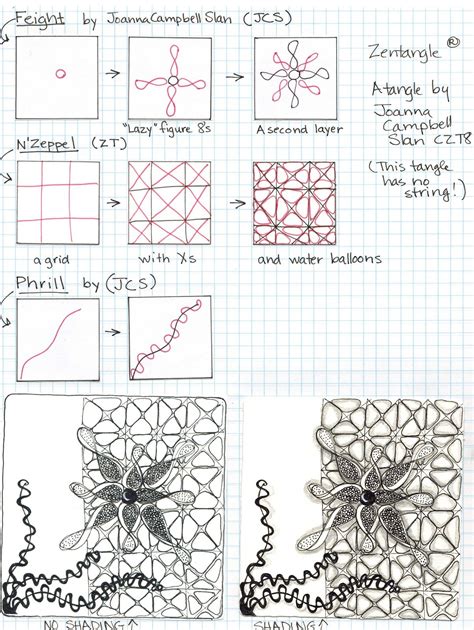 Image result for Zentangle Patterns Step by Step