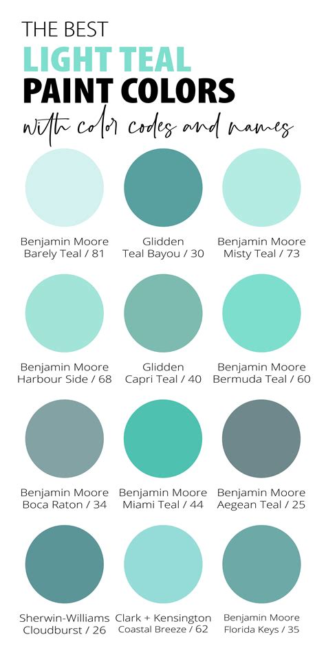 50+ Best Teal Paint Colors to Buy in 2024 (Home Interior & Exterior ...