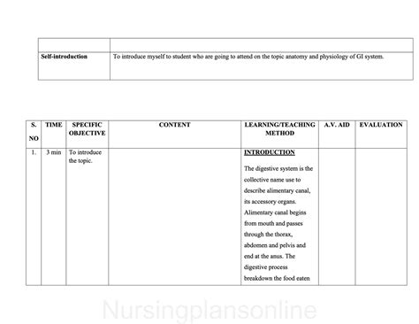 LESSON PLAN- REVIEW OF ANATOMY AND PHYSIOLOGY OF GI SYSTEM – Nursing ...