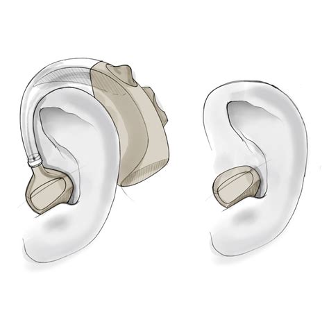 Assistive Devices 的图像结果