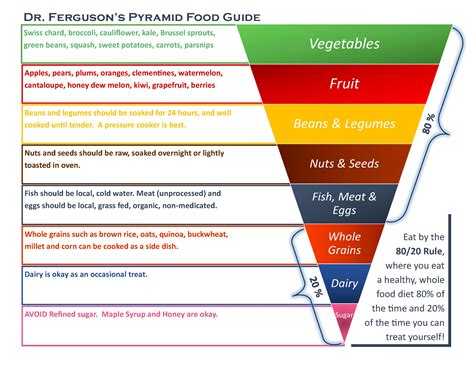 Iddsi Flow Test 的图像结果