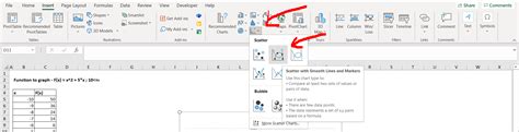 Image result for How to Use Formula in Excel for Graph