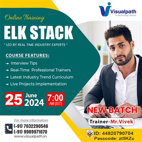 Image result for ElasticSearch Training