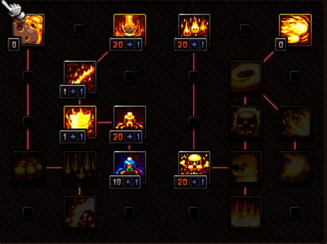 Best Pyromancer Build 的图像结果