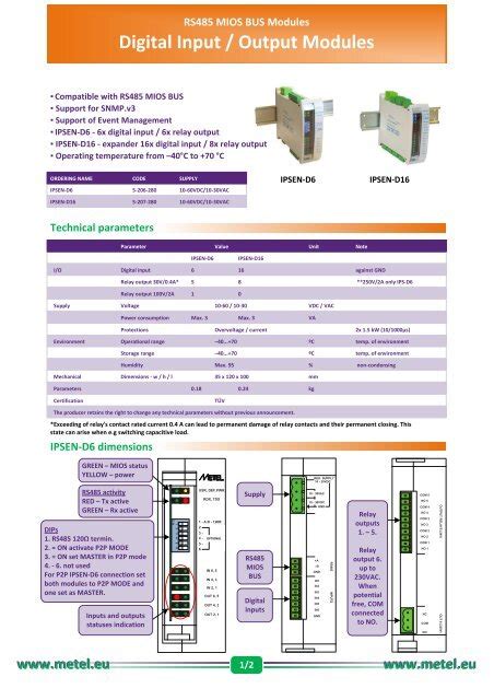Digital Input Types 的图像结果