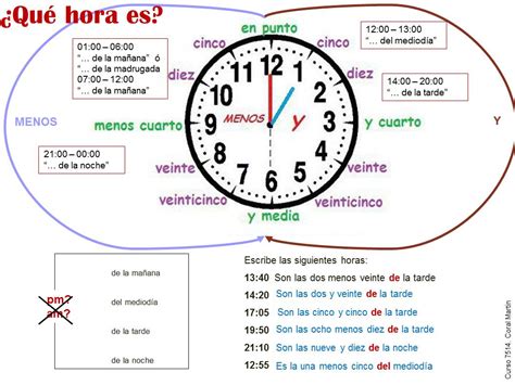 Image result for Clock Problem by Perfecto
