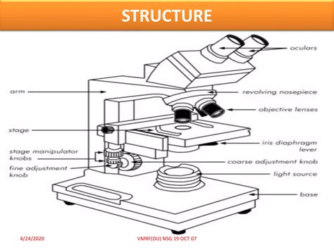 Principles, structure and apllications of bright field and dark field microscopy1 copy | PPTX