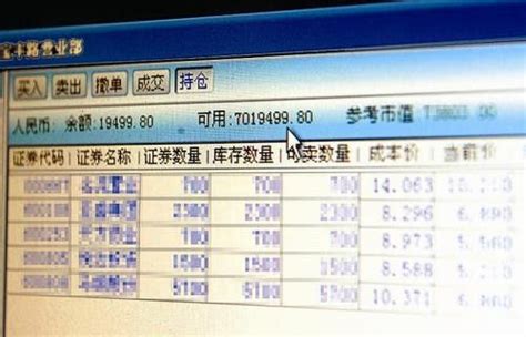 什么是一个期货交易日 划分时间点是几点钟-中信建投期货上海