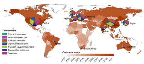 Patterns of World Trade - Geography Optional for UPSC (Notes) PDF Download