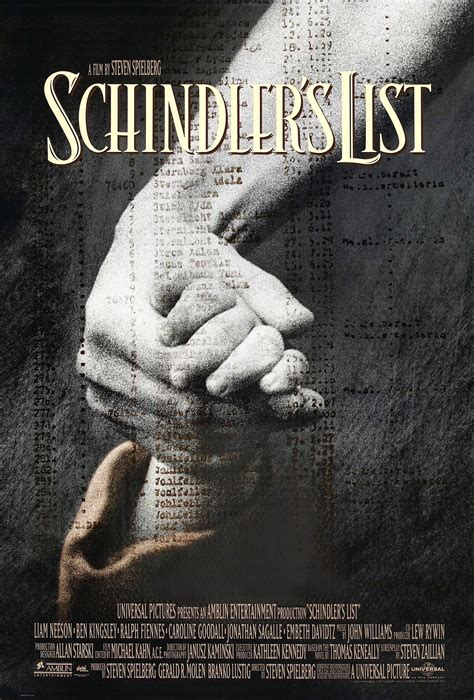 What Happened To Oskar Schindler After Schindler's List
