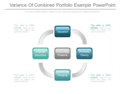 Image result for Portfolio Variance Example