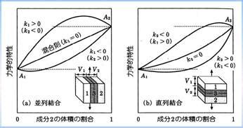 Introduction to Python Coding に対する画像結果