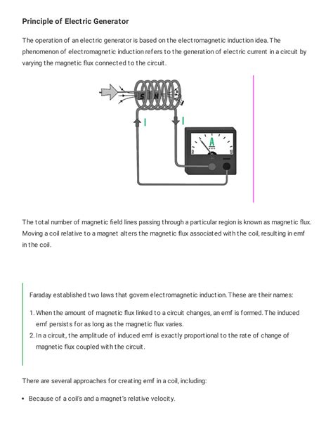 Image result for AC Generator Working Principle