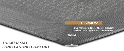 Buy Lifekrafts Anti Fatigue Floor Mat(Design) Thick Perfect Kitchen Mat ...