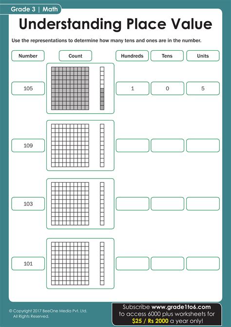 Hundreds, Tens & Ones Place Value worksheet - Worksheets Library