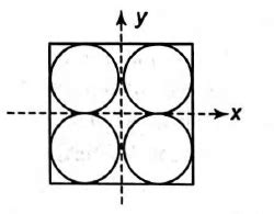 Four holes of radius R are cut from a thin square plate of side 4 R and ...