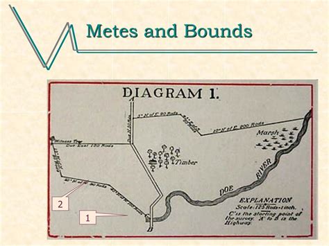 PPT - Genealogy 101: Maximizing Research Methods and Record ...
