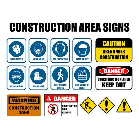 Image result for Safety Signage Warning Signs