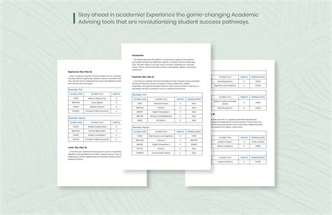Student Education Plan Template in Word, PDF - Download | Template.net