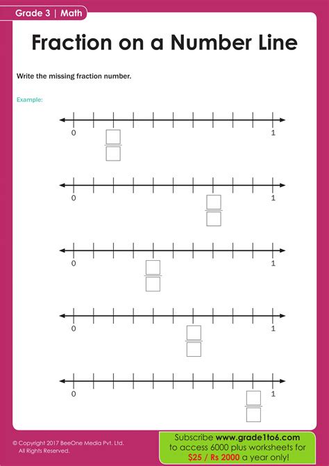 Image result for Fractions Decimals Number Line Worksheet