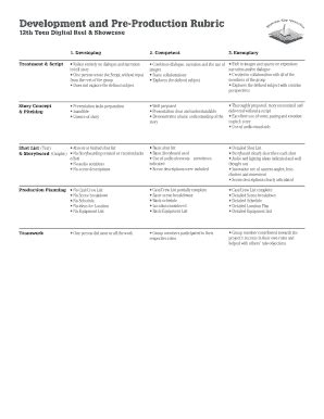 Fillable Online Development and Pre-Production Rubric Fax Email Print ...