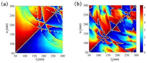 Active Modulating the Intensity of Bifocal Metalens with Electrically ...