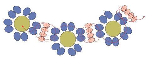 Image result for Bead Pattern Generator Free